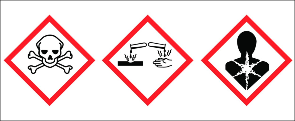 Formaldehyde Testing