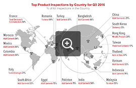 Top Product Inspections by Country – Q3 2016 | QIMA – Audit Industry News