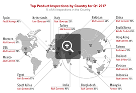 Top Product Inspections by Country – Q1 2017 | QIMA – Audit Industry News