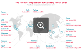Top Inspected Products by Country - Q1 2021 | QIMA - Audit Industry News