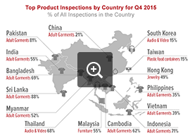 Top Product Inspections by Country – Q4 2015 | QIMA – Audit Industry News